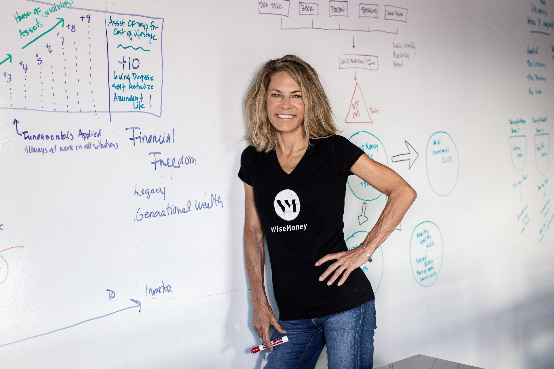 Krisstina Wise standing in front of a whiteboard with the wealth framework